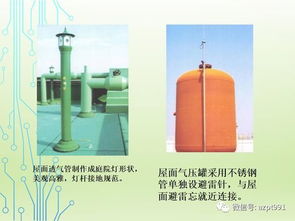 近百張建筑安裝精品工程細(xì)部做法圖解