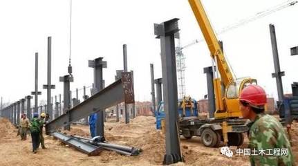 建筑工程領域施工員、預算員等八大員含金量及發展前景排行分析!