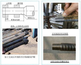 建筑工程主體結構四大分項施工質量標準化圖集 精品細部節點做法展示