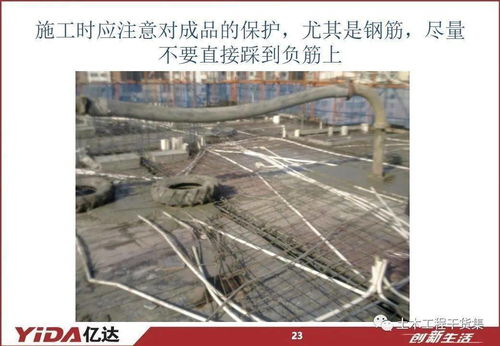 建筑施工四大分項工程可視化施工技術交底