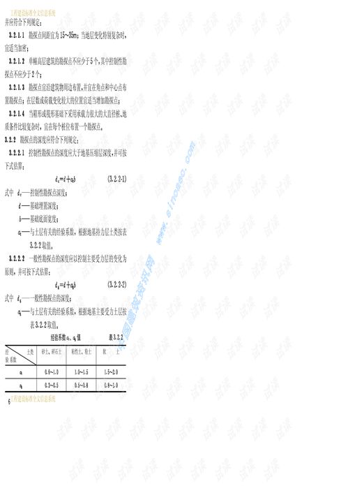 建筑施工組織2021 高層建筑箱形與筏形基礎技術規范.pdf